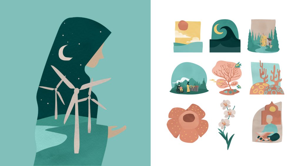 Bengkel Hijrah Iklim brand elements: key visual, icons and flowers