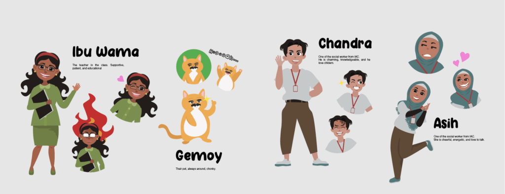Timi dan Mika character line-up: Ibu Warna, Chandra, Timi, Mika, Sammy and Asih