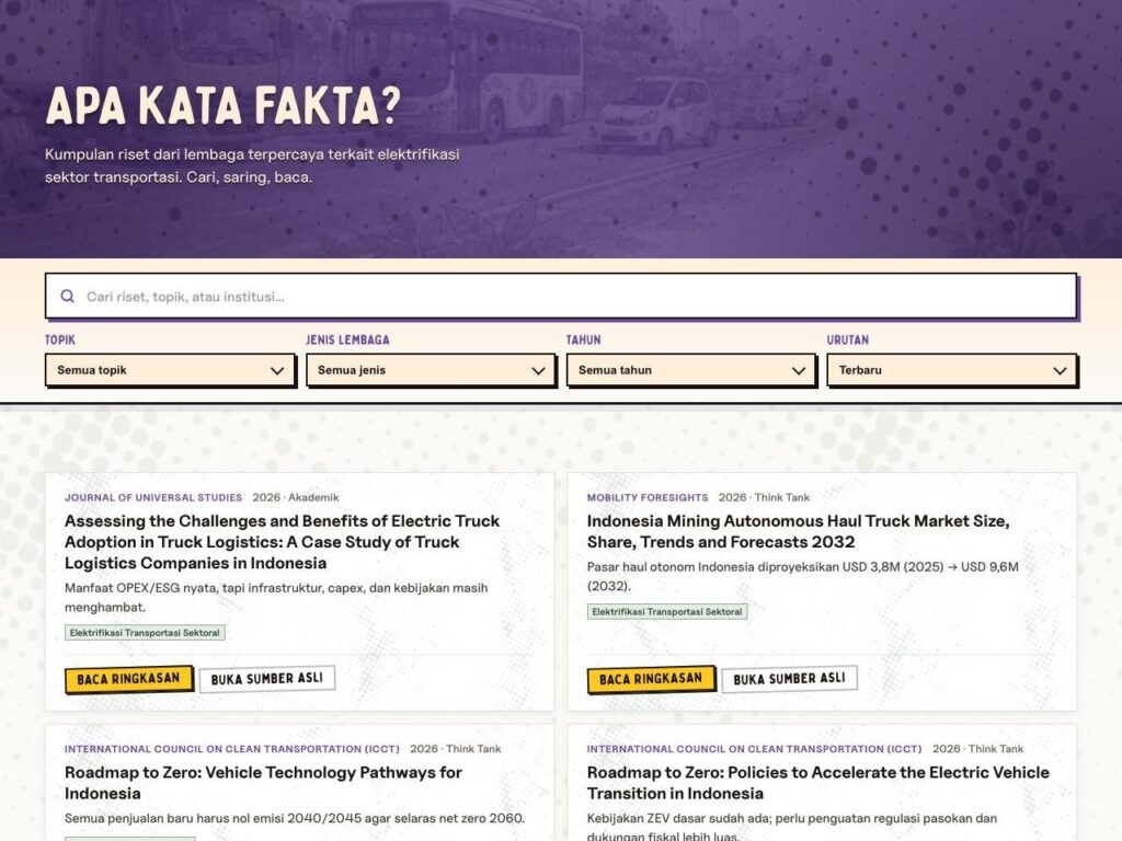 Janji Jangan Ngebul website: the facts page